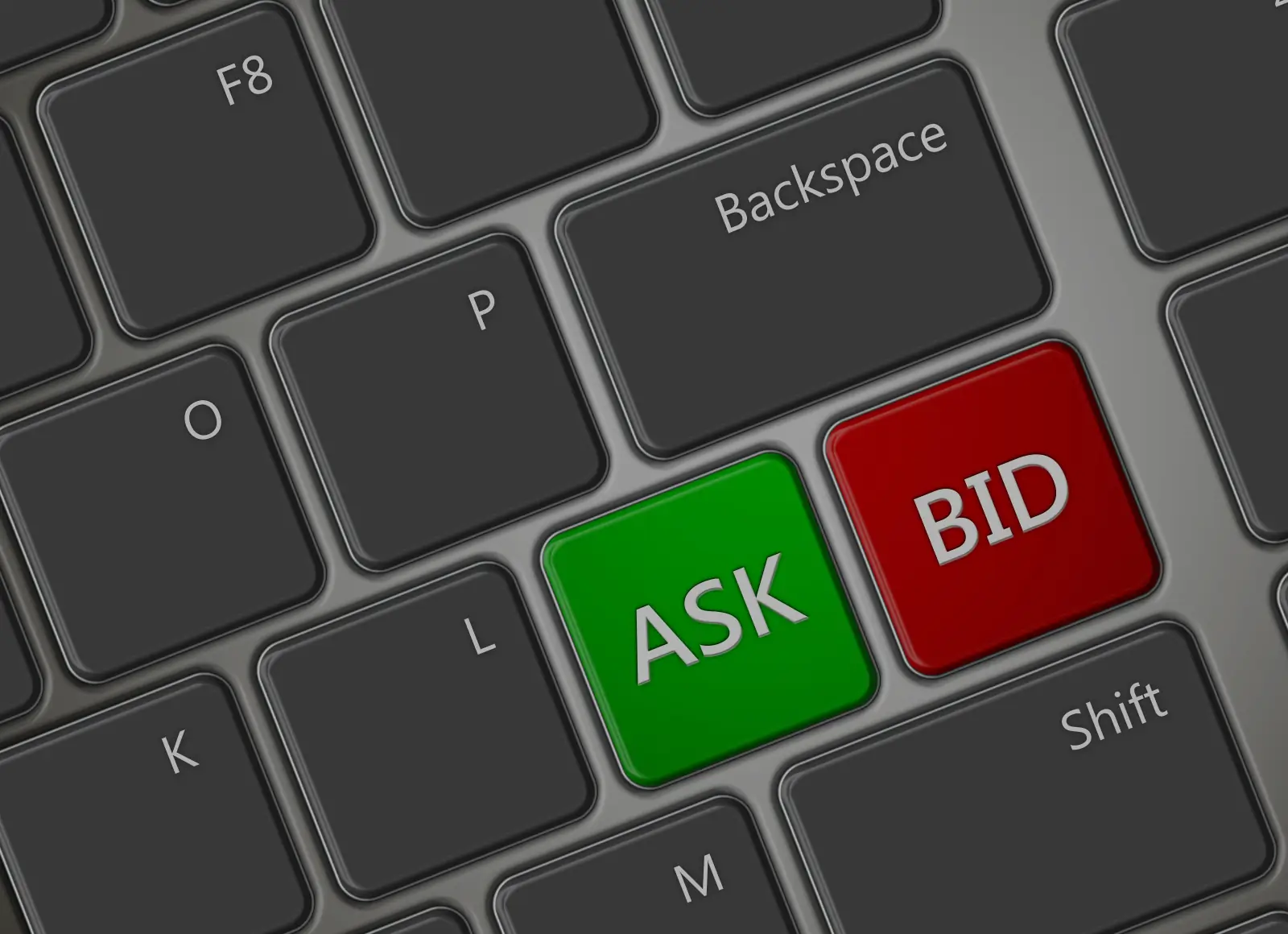 Ask Bid keyboard filtered